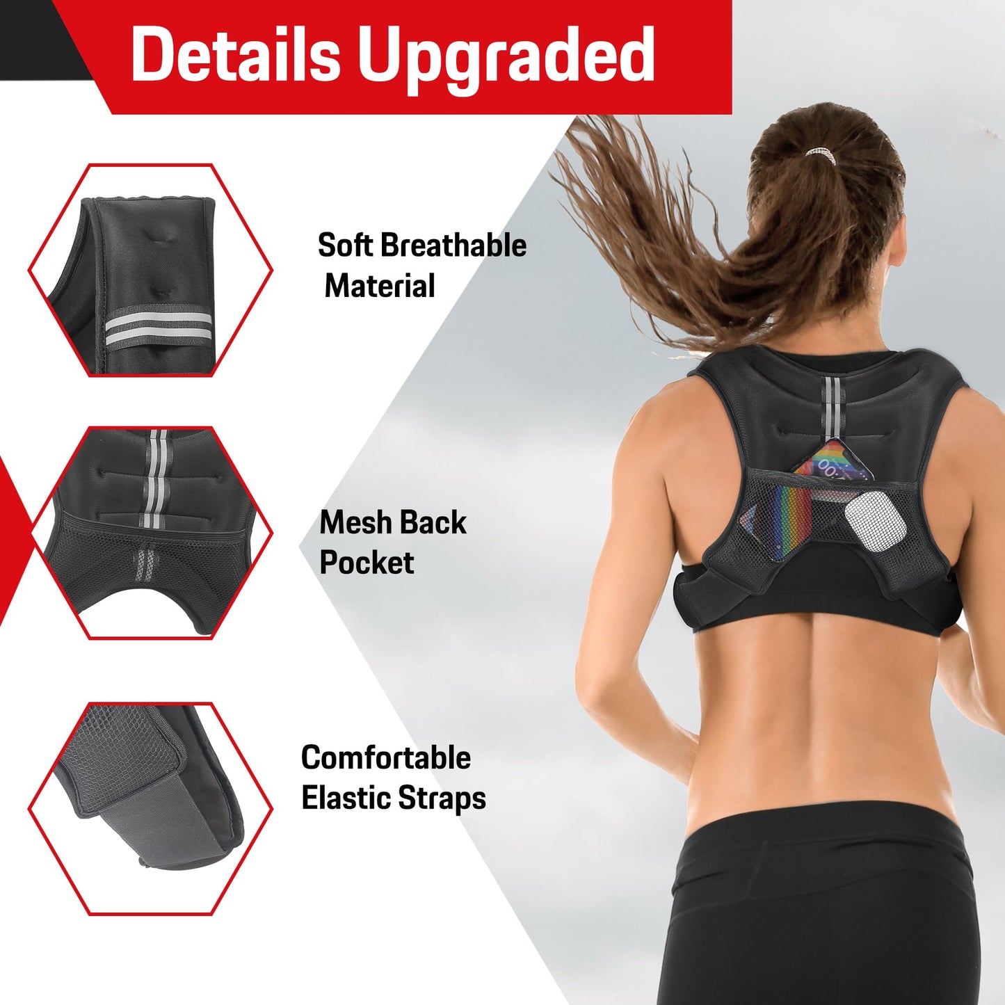 NEALFIT Weighted Vest for Men & Women, 5lbs/10lbs/15lbs/20lbs Weight Vest, Perfect for Running, Walking, Fitness, and Strength Training (Black, 20 lb)