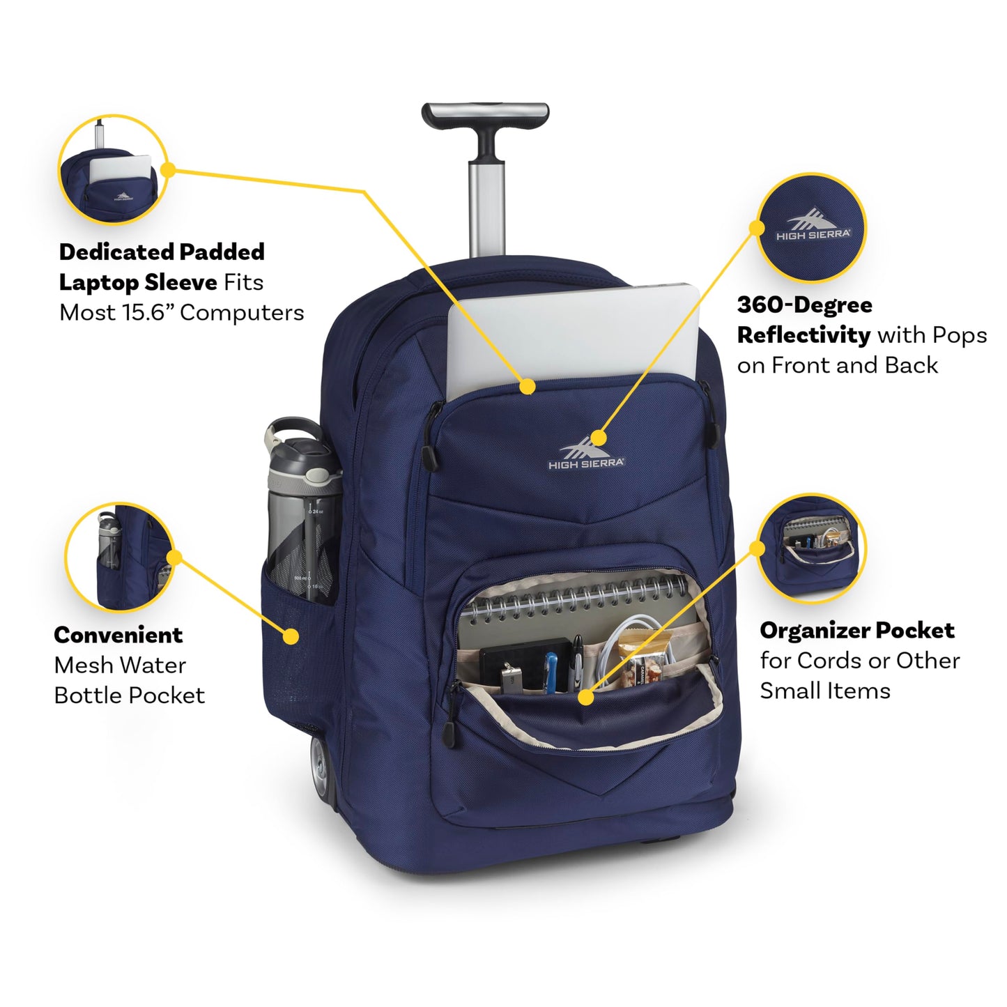 High Sierra Freewheel Pro Wheeled Laptop Backpack Bookbag for Travel or Work with Rotating Handle and Padded Laptop Sleeve, True Navy