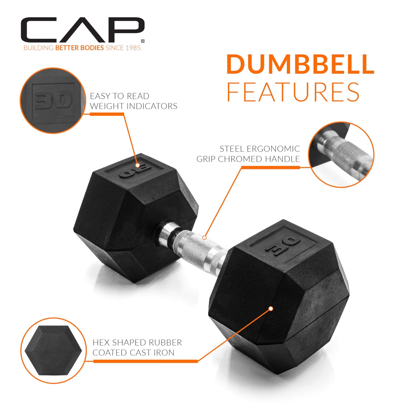 CAP 30 LB Rubber Coated Hex Dumbbell Weight, Rubber Free Weights for Home Gym Strength Training, Chrome Handle, Pair