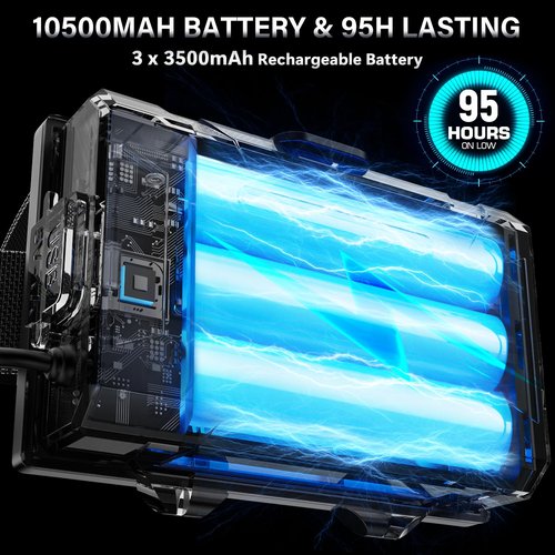 AKNEAR LED Rechargeable Headlamp 4500 High Lumens, 95 Hours Endurance Head Lamp with Zoomable & 12 Modes & IPX7 Waterproof & 125° Adjustable, Super Bright Head Light for Outdoor, Camping, Hard Hat