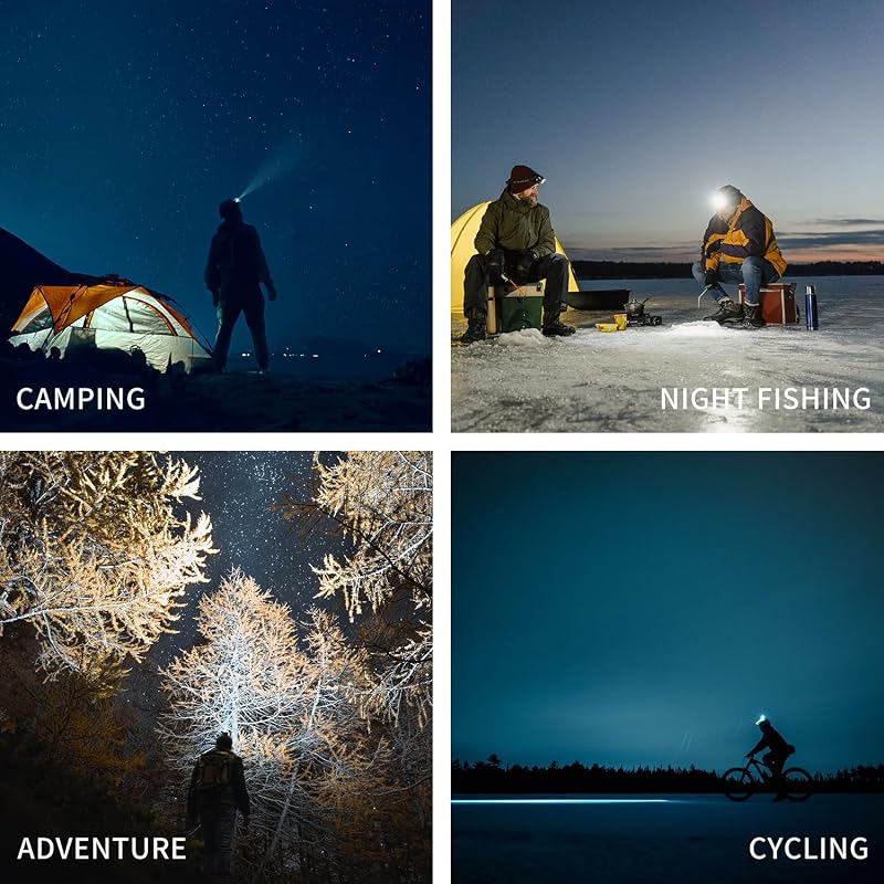 H25 NICRON Headlamp Rechargeable 1500 Lumens 180° Rotating 3-Wource LED Headlight for Camping