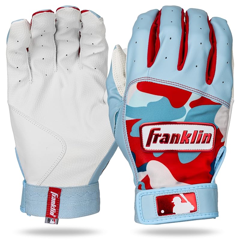 Youth Baseball Batting Gloves Digitek Camo - White/Carolina Blue, Small