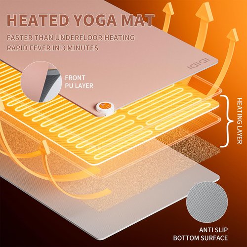 Heating Yoga Mat, Adjustable Temperature Heating Floor Mat, Foot Warmer, Winter Safe Heating Carpet, Suitable for Keeping Warm During Yoga, Pilates, Sports, and Home Office