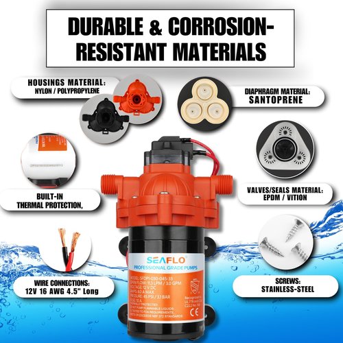 SEAFLO 33 Series 12V DC RV/Camper/Boat/Off-Grid Fresh Water Pressure Pump –12V, 3.0 GPM, 45 PSI, On Demand Self-Priming, Built-In Pressure Switch - NSF, CE & Rohs Certified, UL Listed, 4-Year Warranty