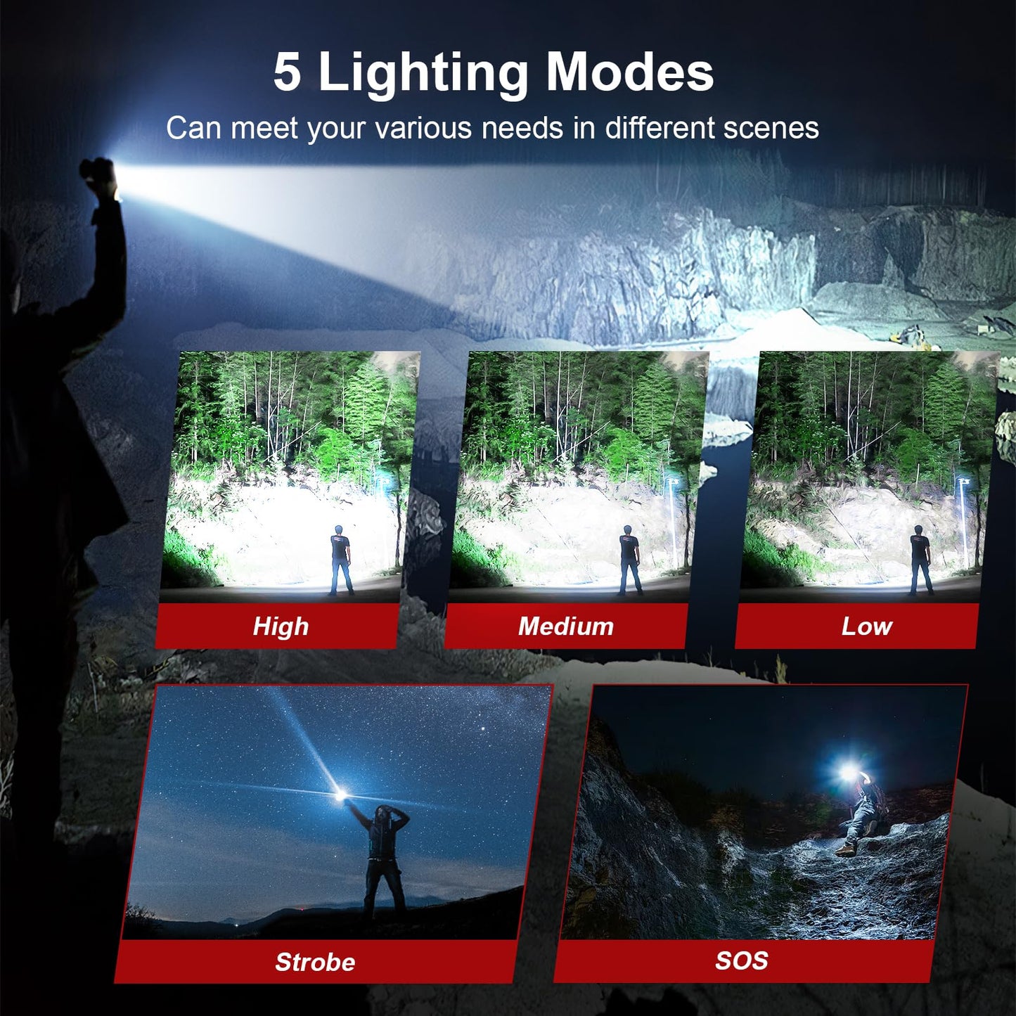 Flashlight 10000 High Lumens Rechargeable - 30W Super Bright LED Flash Light | 5000ft Beam & 12H Long Lasting USB C High Powered Handheld Police Flashlight for Home, Camping, Hiking, Emergency