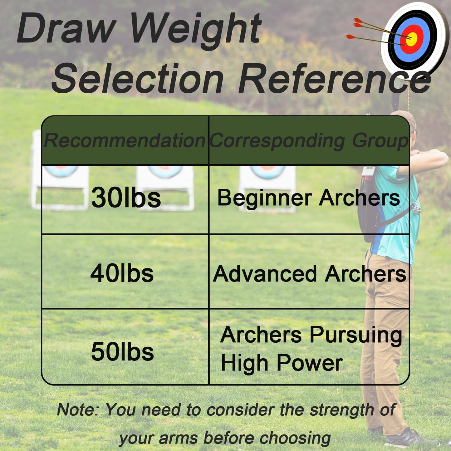 GQT Archery 60" Recurve Bow and Arrow Set for Adults, 30-50lbs Right Hand Wooden Hunting Bow for Outdoor, Hunting and Practice, Standard Target Archery Beginner Recurve Bow and Arrows Kit (50lbs)