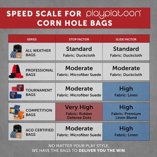 Play Platoon Weather Resistant Cornhole Bags Set of 8 - American Flag Corn Hole Bags (Stars & Stripes) - Outdoor Toss -Regulation Size & Weight
