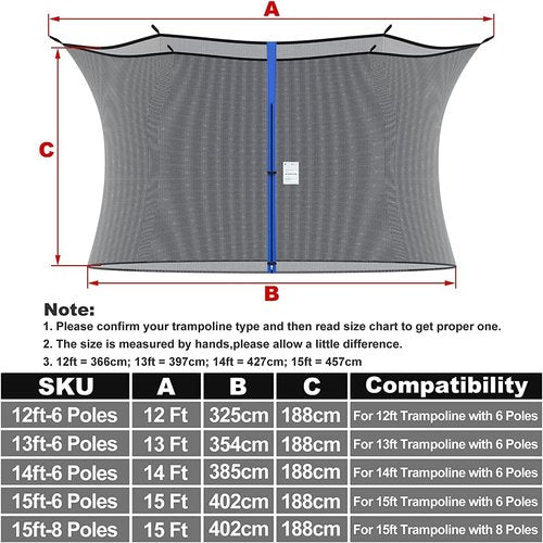 Cliselda 15 ft Trampoline Net Replacement with 6 Poles, 15 Foot Trampoline Netting Replacement, Safety Net for Round Frame Trampoline Enclosure Kit