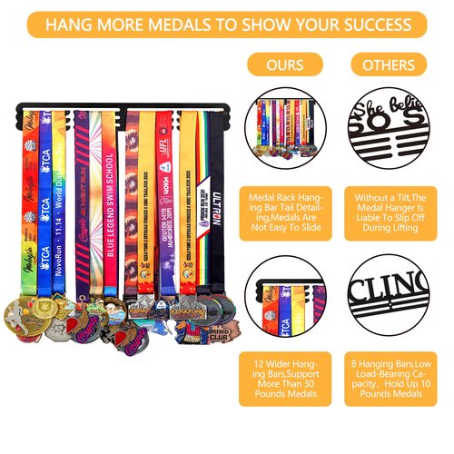 Goutoports Medal Hanger Display - Showcase and Protect Your Medals in Style Metal Resistant to Damage Breakage Bending - Equipped with Mounting Accessories Easy to Install