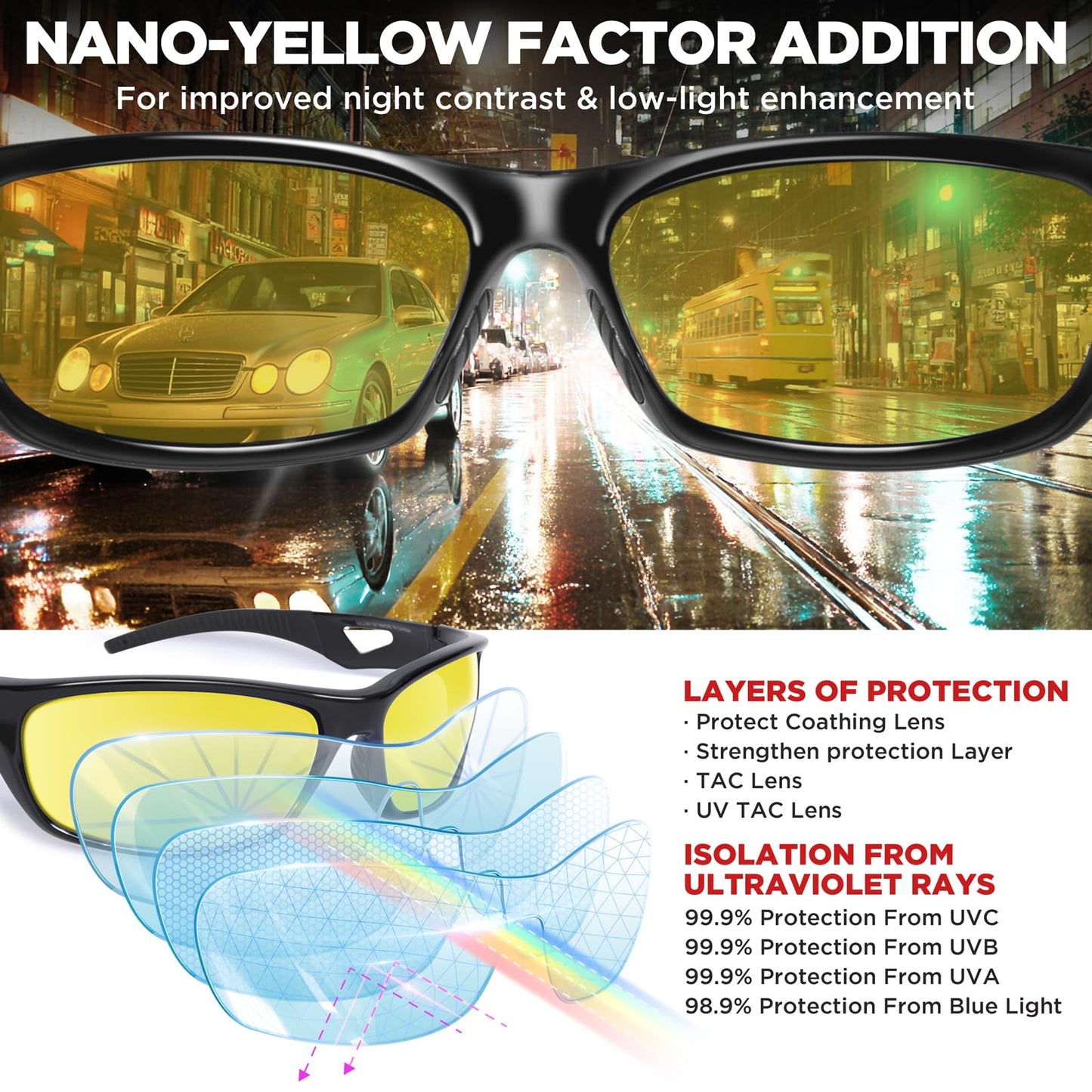 RIVBOS Night Vision Driving Glasses Anti Glare HD Yellow Tinted Sunglasses for Men Women RB831