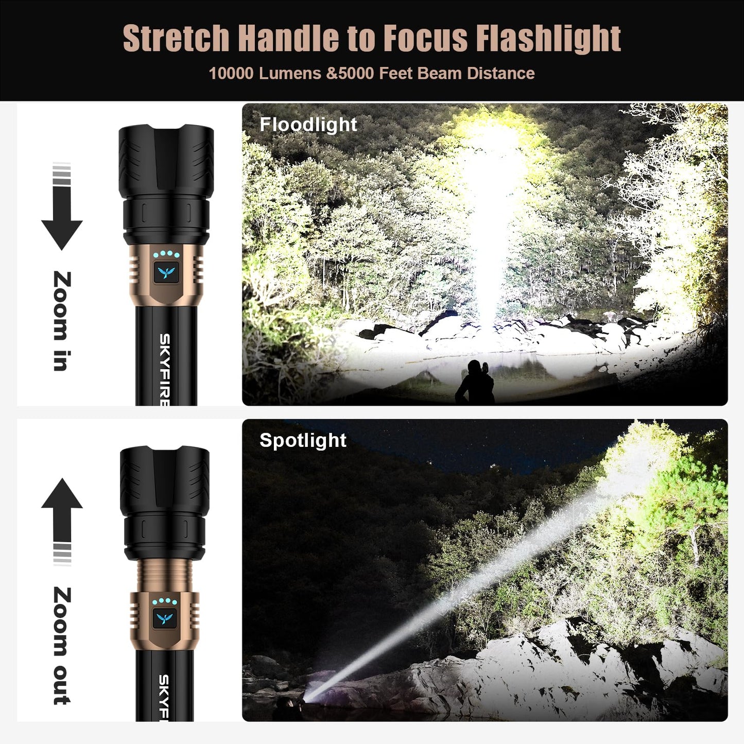 SKYFIRE Rechargeable Flashlights High Lumens,3000lm Super Bright Flashlight,Zoomable,4 Modes,Waterproof LED Flash Light for Camping Essentials,Outdoor and Home Emergencies