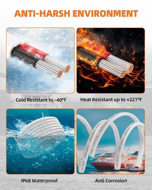 CONEPY 10 Gauge Marine Wire, 10/2 Duplex Marine Grade Cable, IP68 Waterproof/Oxygen-Free Tinned Copper Stranded PVC 10 AWG Wire for Boat, Automotive, RV, Solar, LED Strips (30FT/9M)