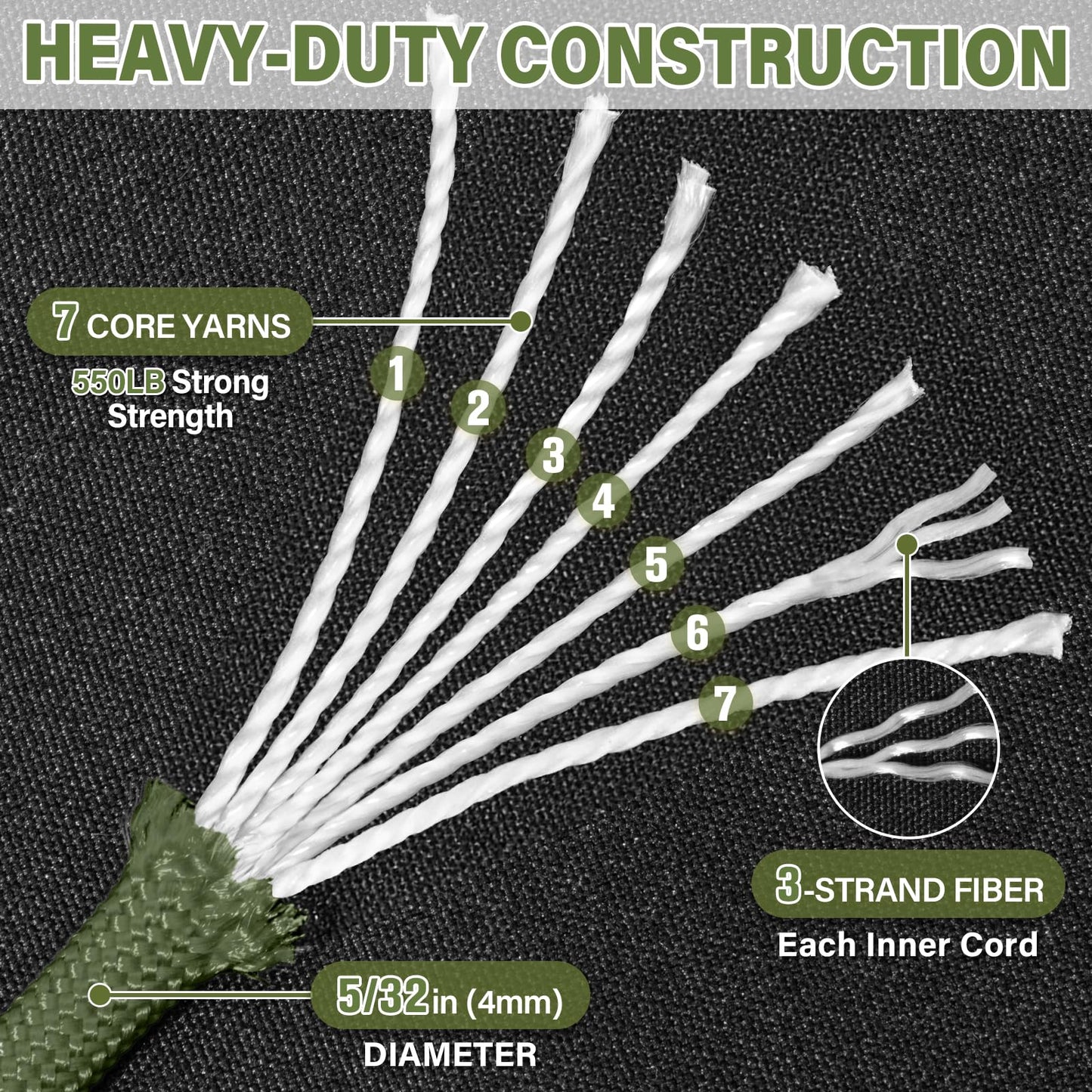 Paracord Rope 550 lb - 200ft 5/32" Parachute Cord 4MM 7-Strand para Cord - Heavy Duty Spool String for Survival,Camping Gear, Survival Bracelet, Clothesline - Army Green