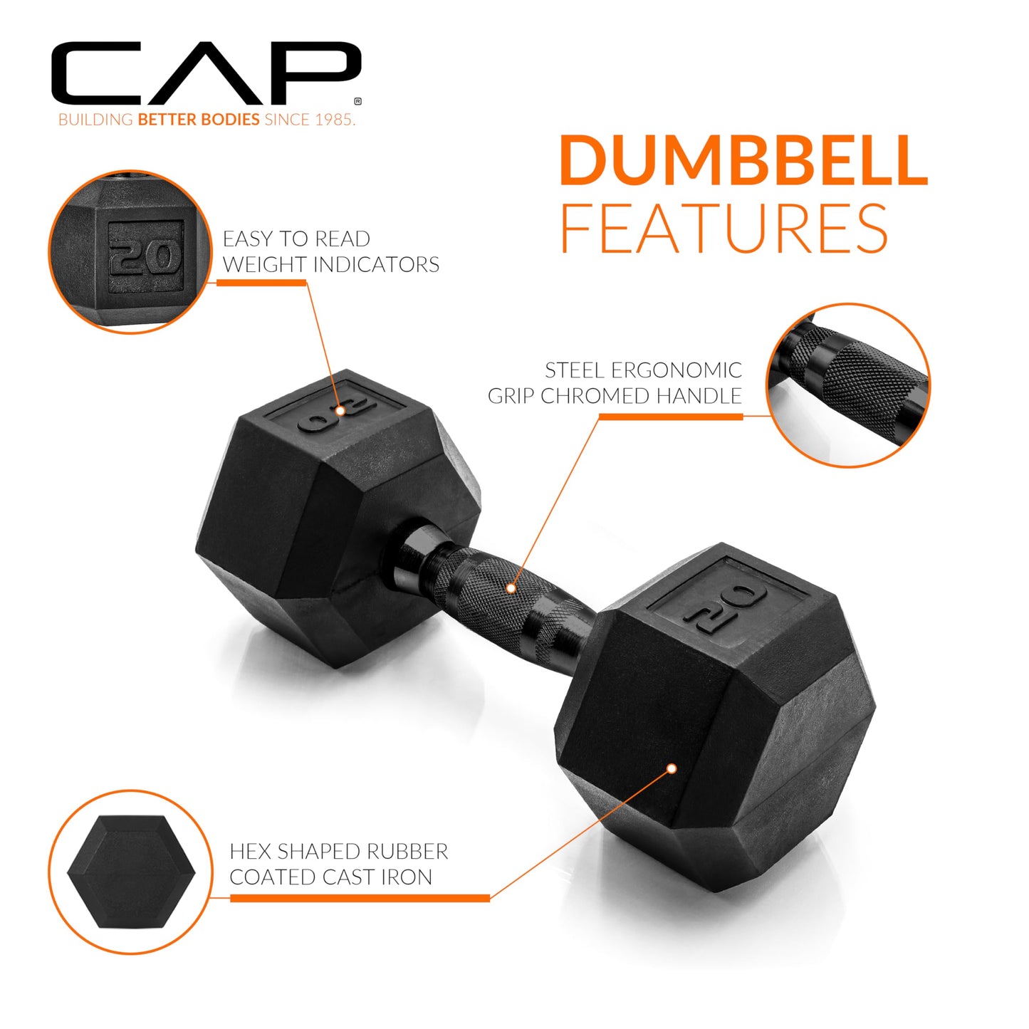 CAP 20 LB Rubber Coated Hex Dumbbell Weight, Rubber Free Weights for Home Gym Strength Training, Black Oxide Handle, Single