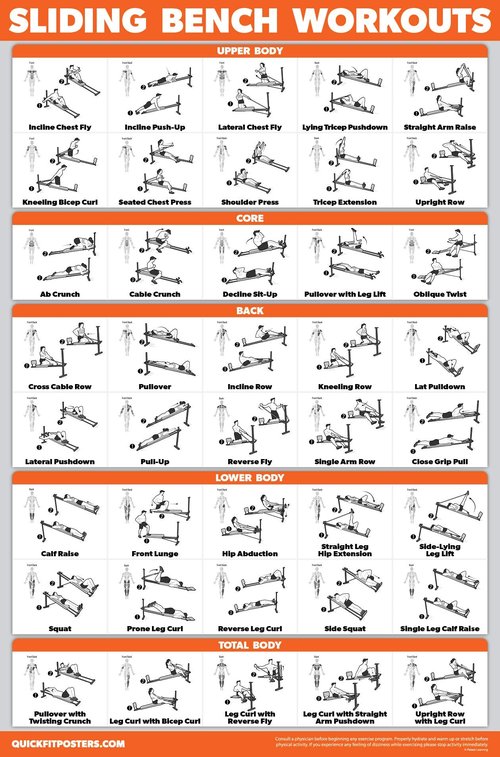 QuickFit 2 Pack - Stretching Exercises and Sliding Bench Workout Poster Set - Compatible with Total Gym & Weider Ultimate Body Works (LAMINATED, 18" x 24")