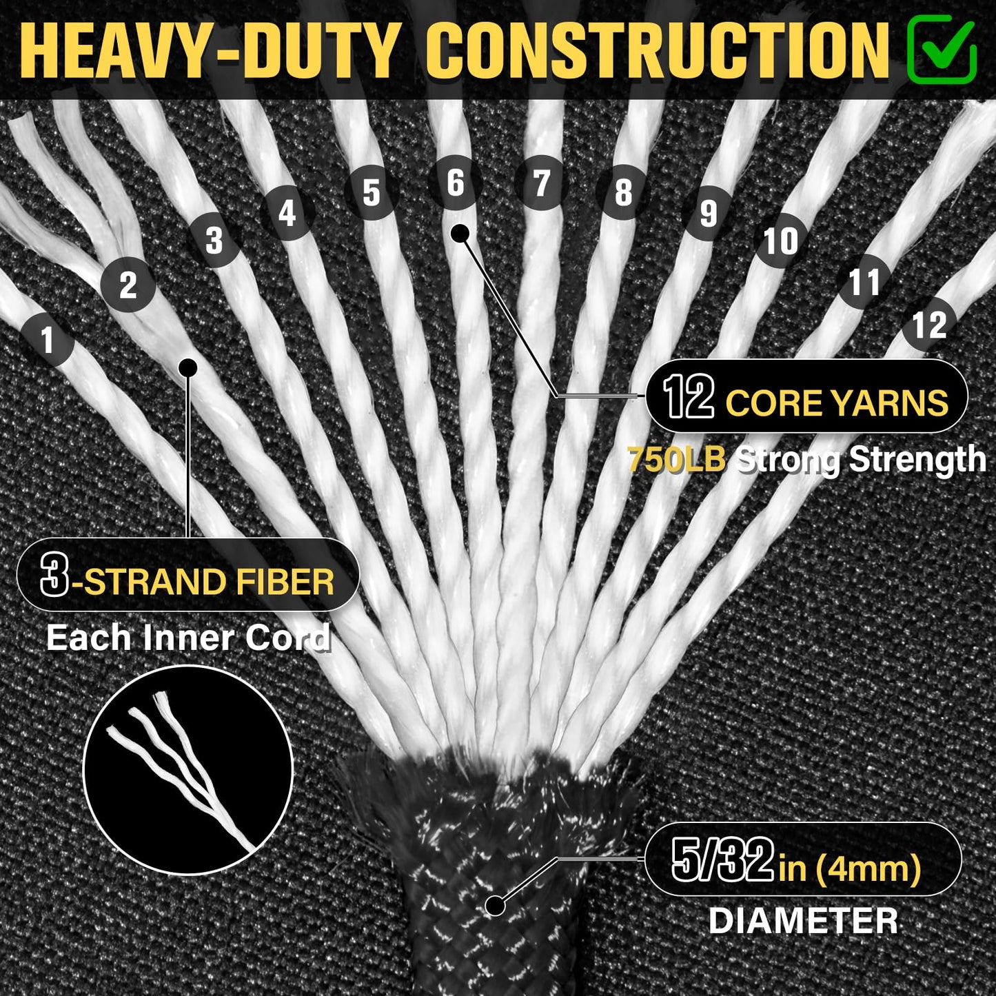 TRIBERION Paracord Rope 750 lb - 50ft 5/32" Parachute Cord 4MM 12-Strand para Cord - Heavy Duty Spool String for Survival,Camping Gear, Survival Bracelet, Clothesline - Black