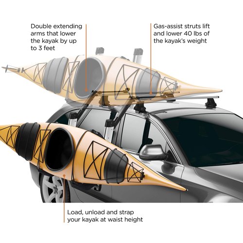 Thule Hullavator Pro kayak rack – Lift-assist, 40lb support, waist-high loading, corrosion-free, tie-downs included