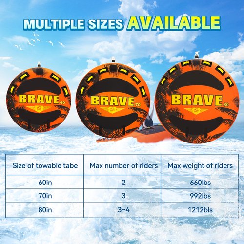 XGeek Towable Tubes for Boating,1-4 Rider Water Sport Towables for Boat to Pull,Heavy-Duty Boat Tubes for Tubing,Water Tubes for Boats with Stronger 840D Nylon Cover