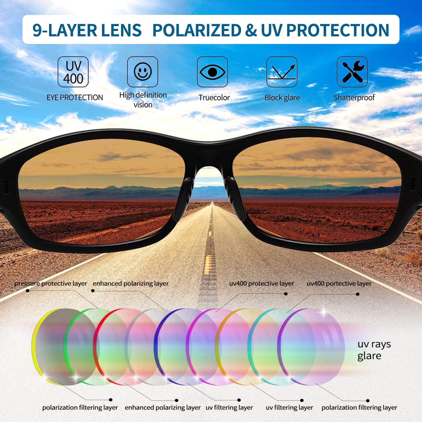 Joopin Polarized Sports Sunglasses UV400 Protection Wrap Around Sun Glasses Safety Shades for Men Women (Black Mirrored Blue)