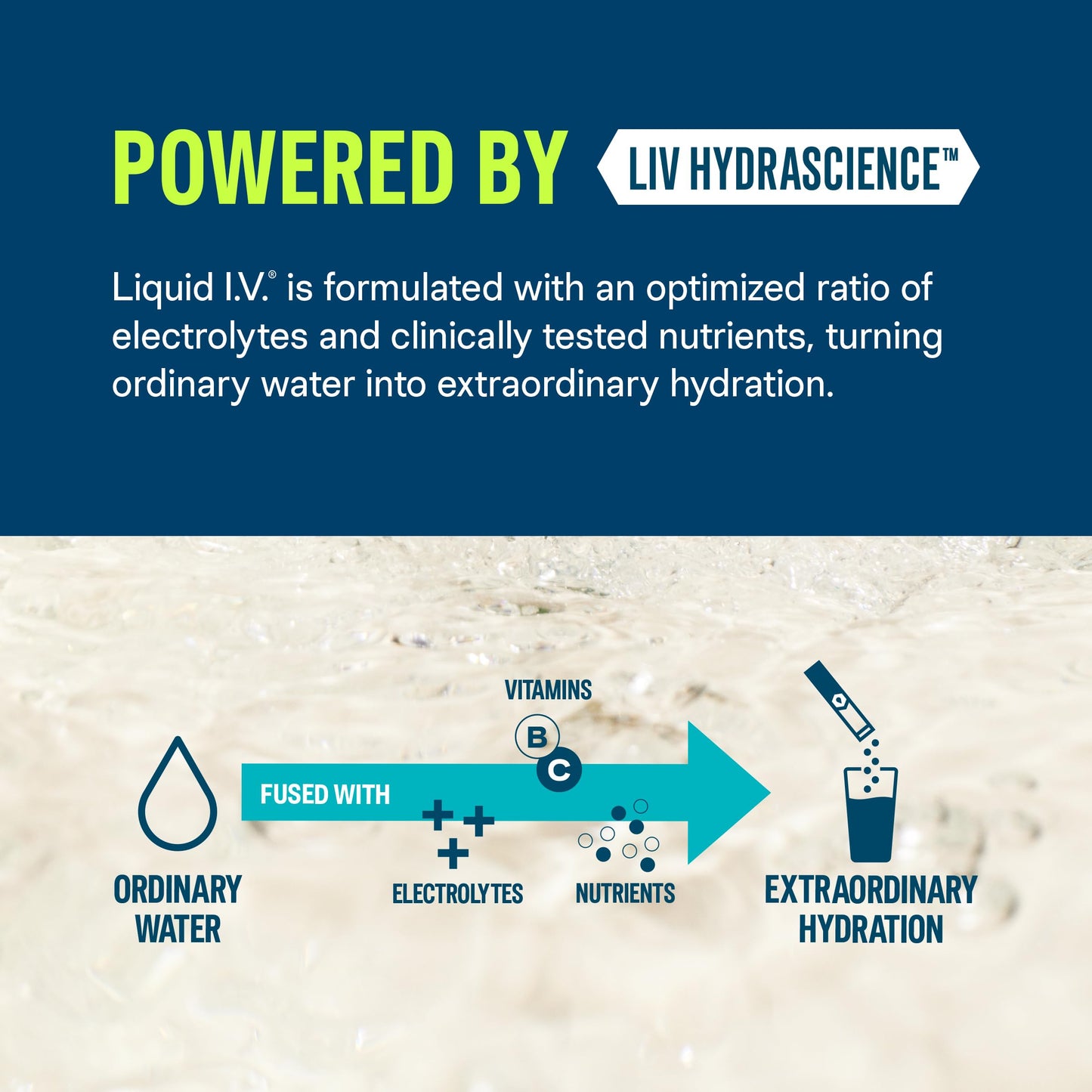 Liquid I.V.® Hydration Multiplier +Energy - Mango Tamarind | Electrolyte Powder Drink Mix | 1 Pack (14 Servings)