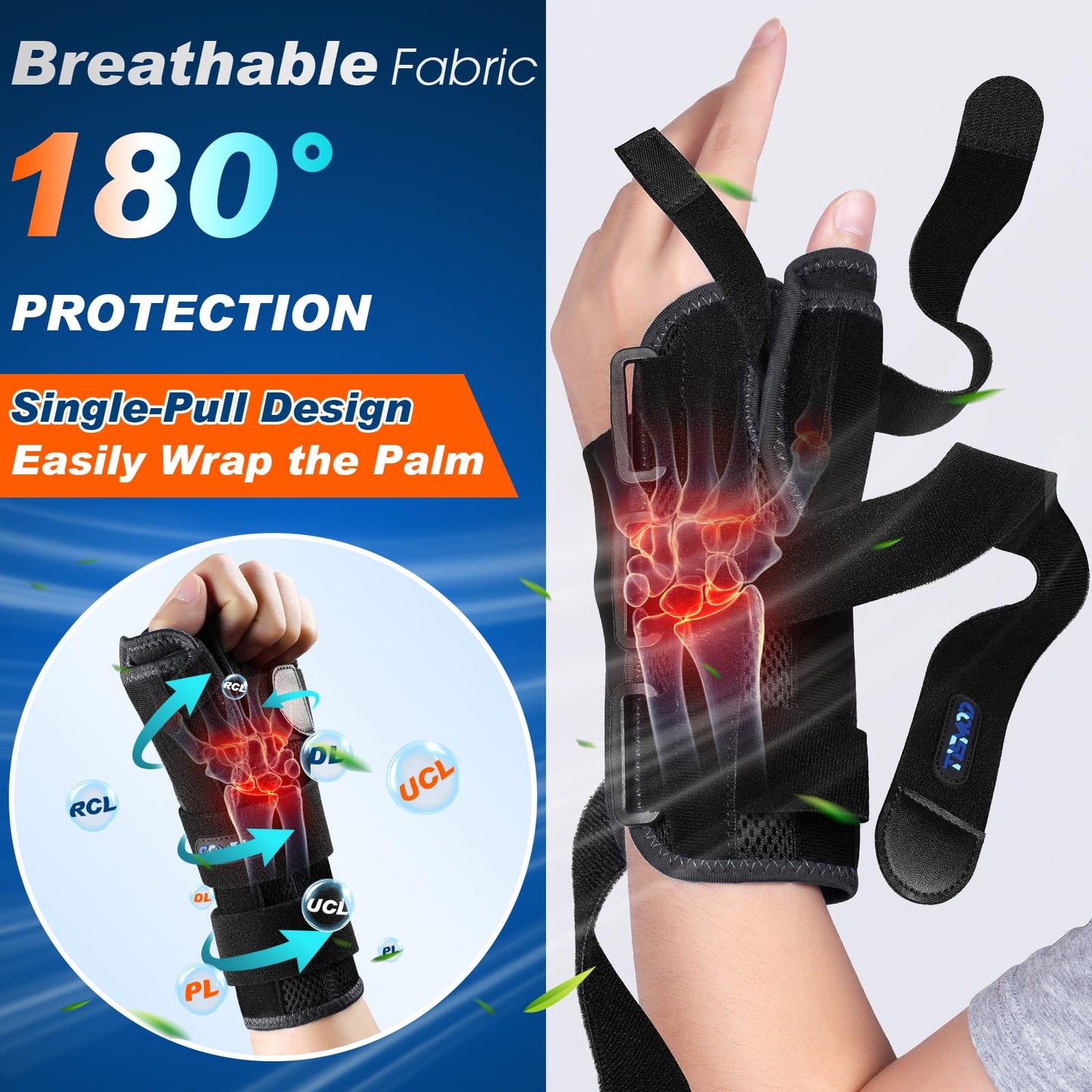 TISMOD Wrist Thumb Brace Spica Splint Right Left Hand Adjustable