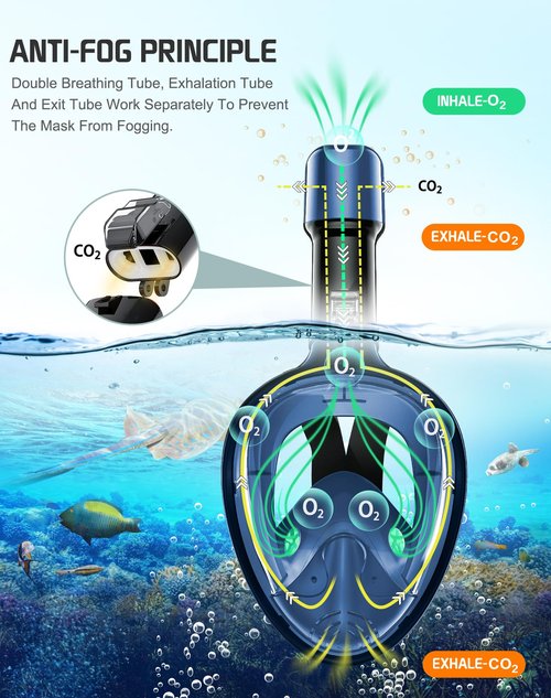Greatever Full Face Snorkel Mask, Snorkeling Gear for Adults with Latest Dry Top Breathing System and Detachable Camera Mount, Snorkel Mask Adult, Snorkels Anti-Fog & Anti-Leak