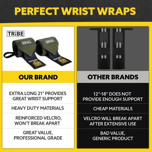 Heavy Duty Wrist Wraps and Lifting Straps - 21" Wrist Wraps for Weightlifting Men and 24" Wrist Straps for Weightlifting with Silicone Grip and Padding - Weight Lifting Wrist Wraps and Gym Straps