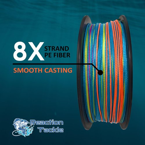 Reaction Tackle Lead Core, Metered Trolling Braided Line Multi-Color - 12LB / 100yds