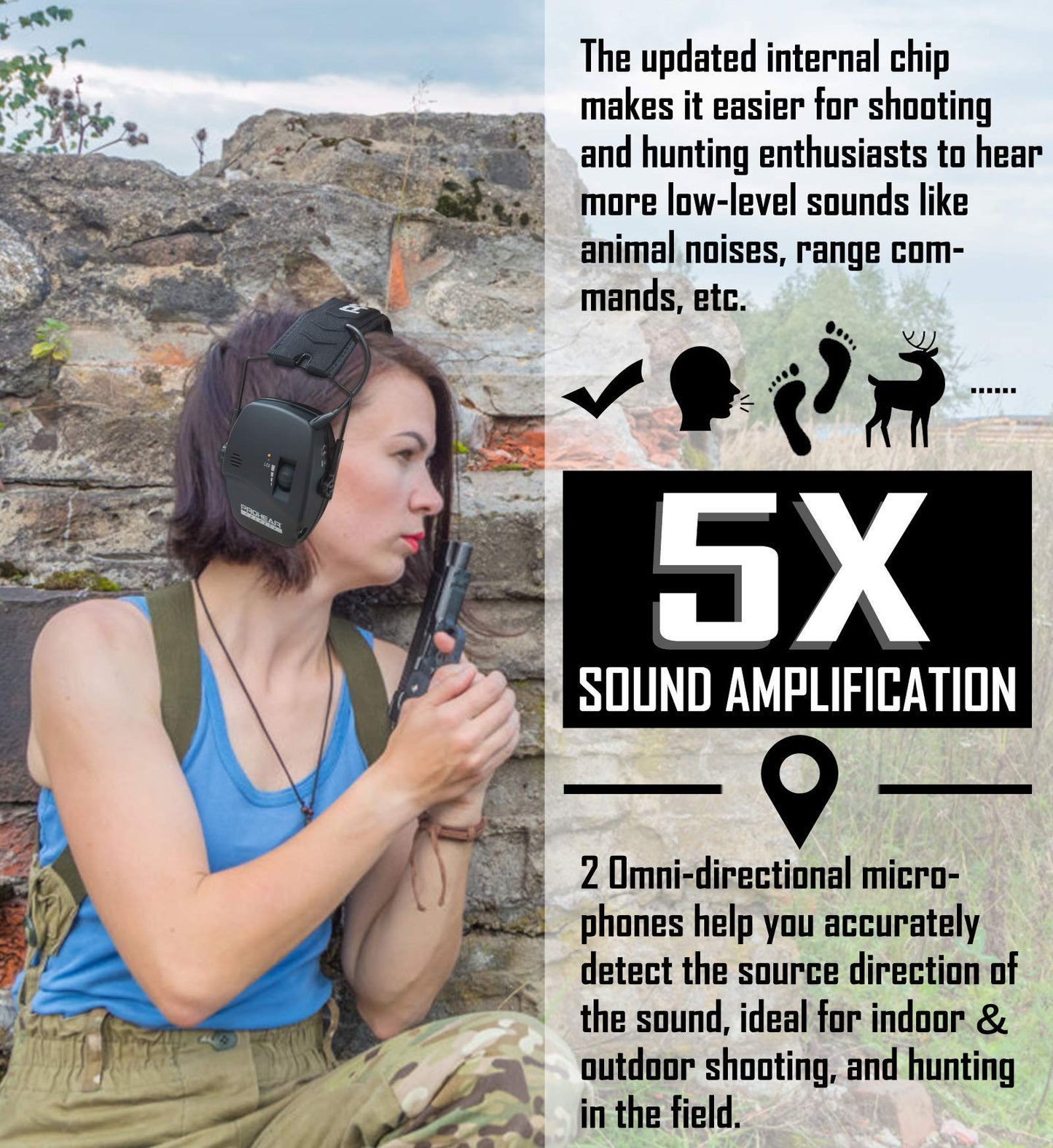 PROHEAR Digital Electronic Shooting Ear Protection Muffs with GEP02 Gel Ear Pads, Hunting 5X Sound Amplification Earmuffs, NRR 23dB Low Profile Hearing Protection for Gun Range - Black