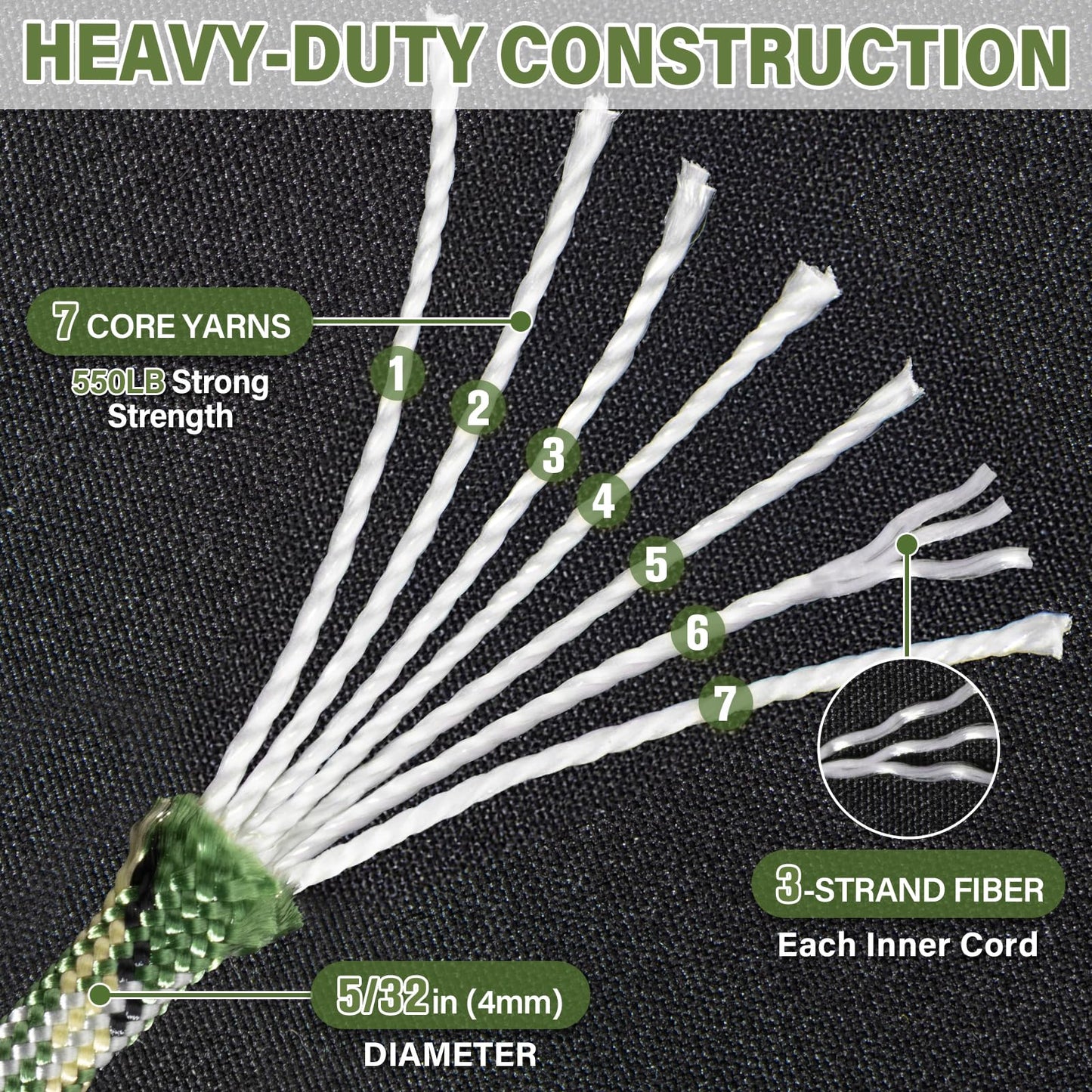 Paracord Rope 550 lb - 200ft 5/32" Parachute Cord 4MM 7-Strand para Cord - Heavy Duty Spool String for Survival,Camping Gear, Survival Bracelet, Clothesline - Camo Green