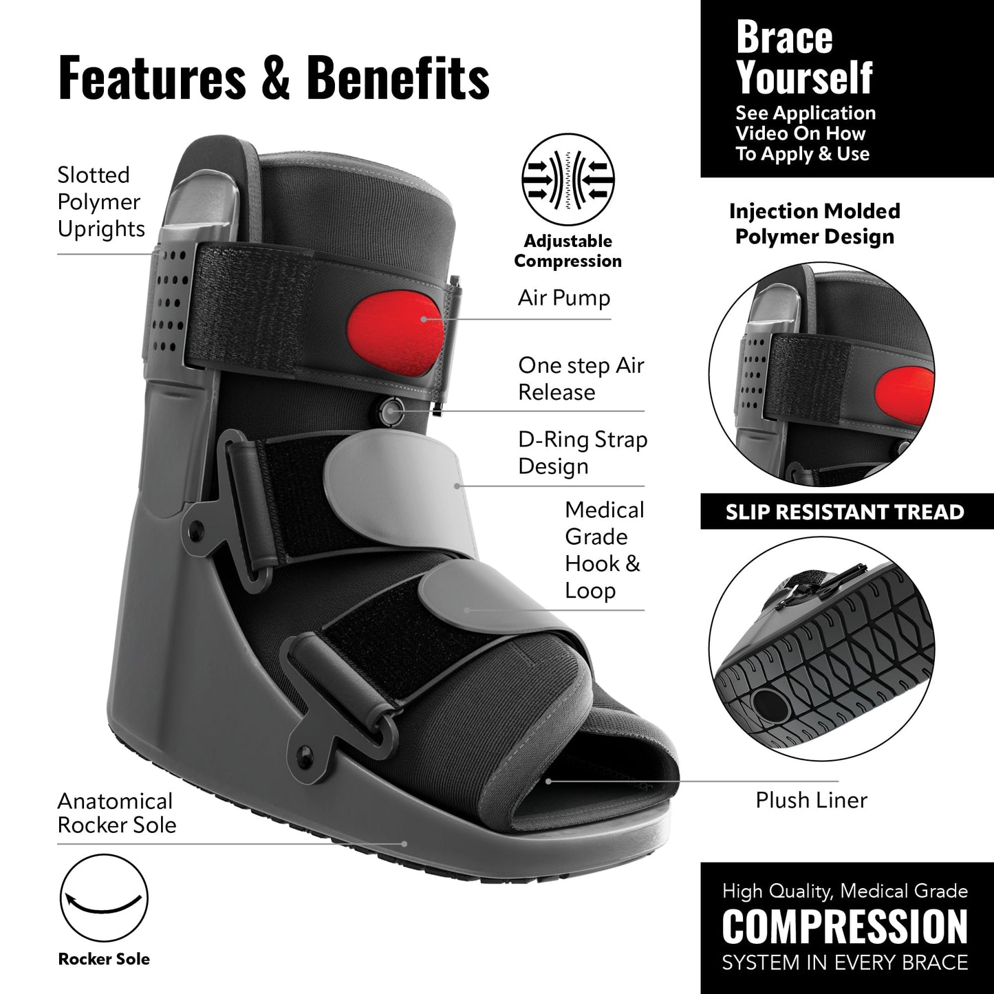 Braceapedia Youth Rapid Recover Short Walking Boot, Kids Fracture Boot, Kids Medical Grade Foot & Ankle Support Brace for Fractures, Adjustable Air Pump, Sprain & Injury Recovery, Black (X-Small)