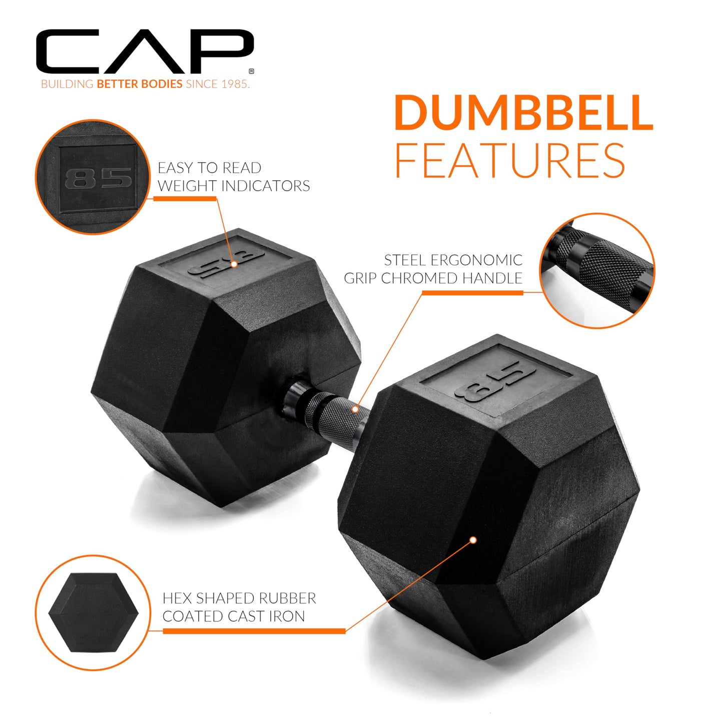 CAP Barbell 85 LB Coated Hex Dumbbell Weight with Black Handle