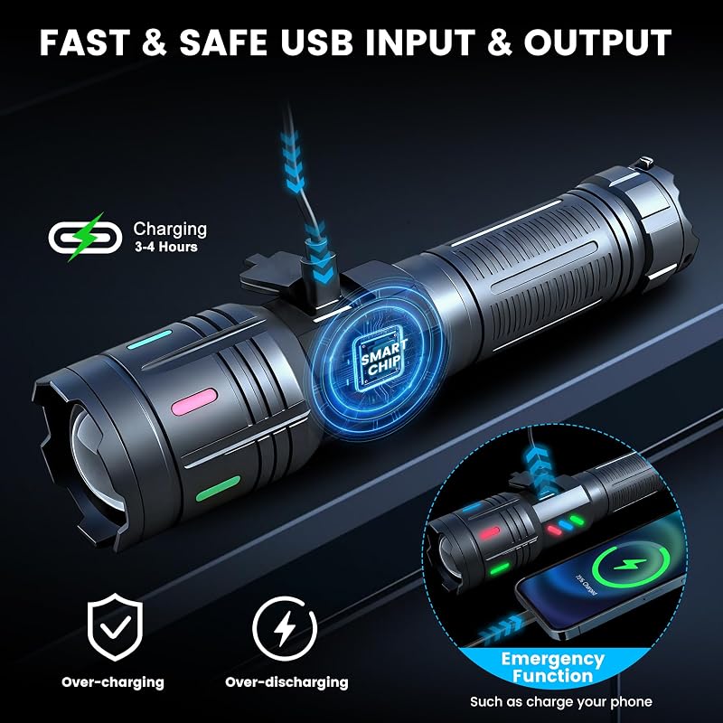 Rechargeable Flashlight, 5000 Ft Long-Range, 30W LED, Dual USB-C — Deep Black