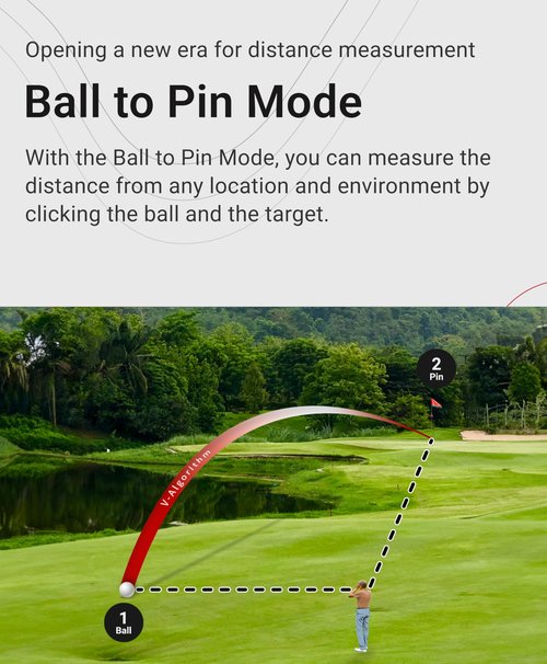 Voice Caddie Laser FIT Compact Golf Laser Rangefinder | Slope Integration with Tournament Mode | Ball to Pin Mode | 6X Magnification | 800 Yards | 8 Hr Rechargeable Battery Life