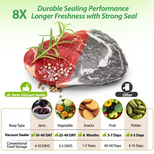 Vacuum Sealer for Food, 10-in-1 Food Vacuum Sealer Machine for Freshness Storage, 90kpa Powerful Food Sealer with External Sliding Blade, Digital Timer, 1 Bag Rolls & 10 Pre-cut Bags, Accessory Hose