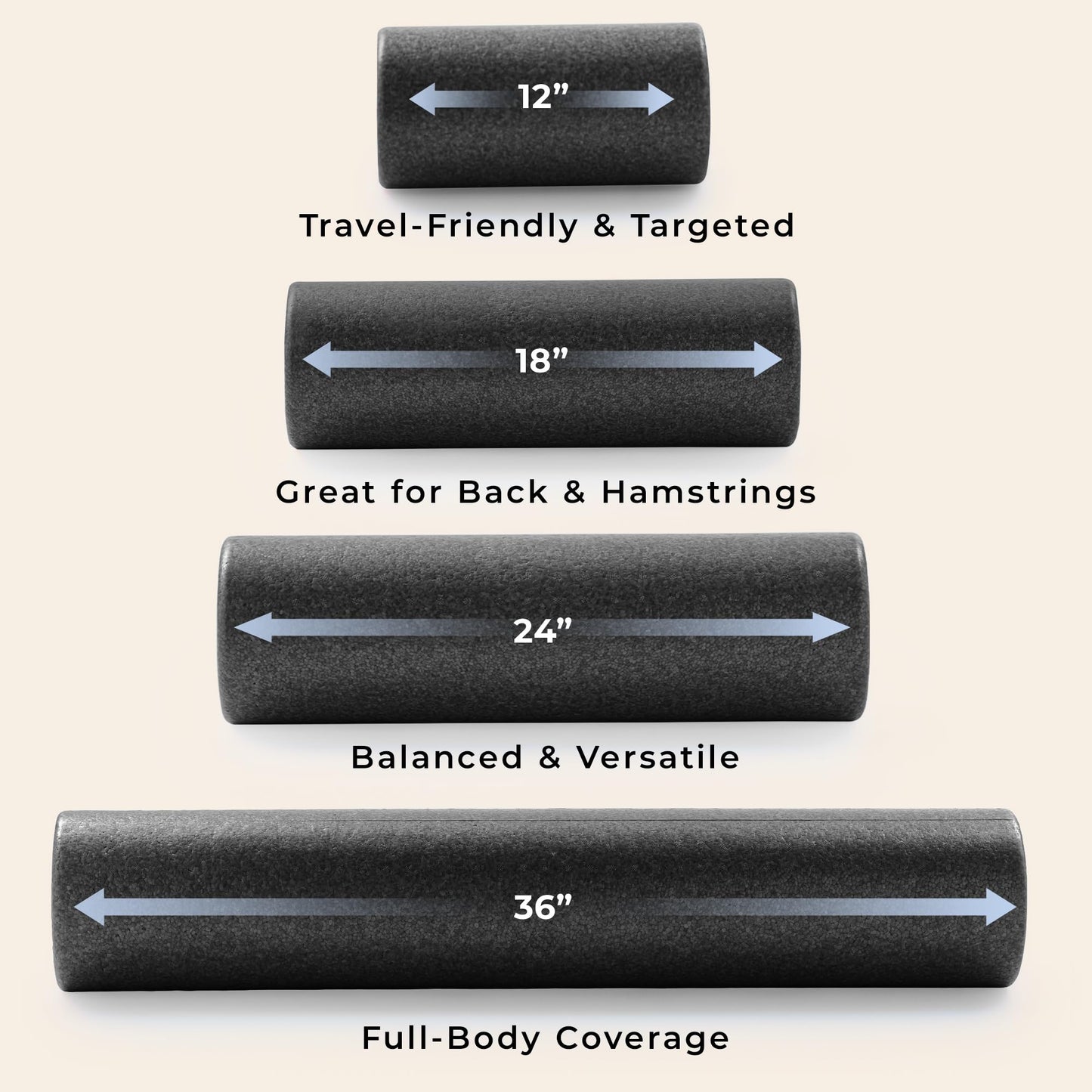Sunny Health & Fitness 18" Yoga Foam Roller (Black) - SF-ER01-BK-18