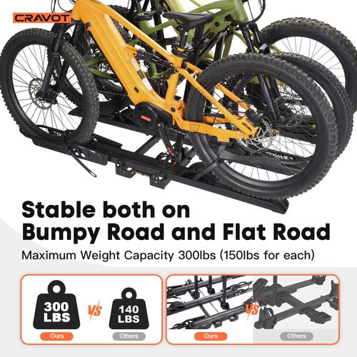 CRAVOT CyberRack S3 Ebike Rack, 300 lbs Capacity Foldable Bike Racks for Tow Hitch Heavy Electric Bike Carrier for 3 E-Bike, Up to 5-inch Fat Tire 2'' Receiver