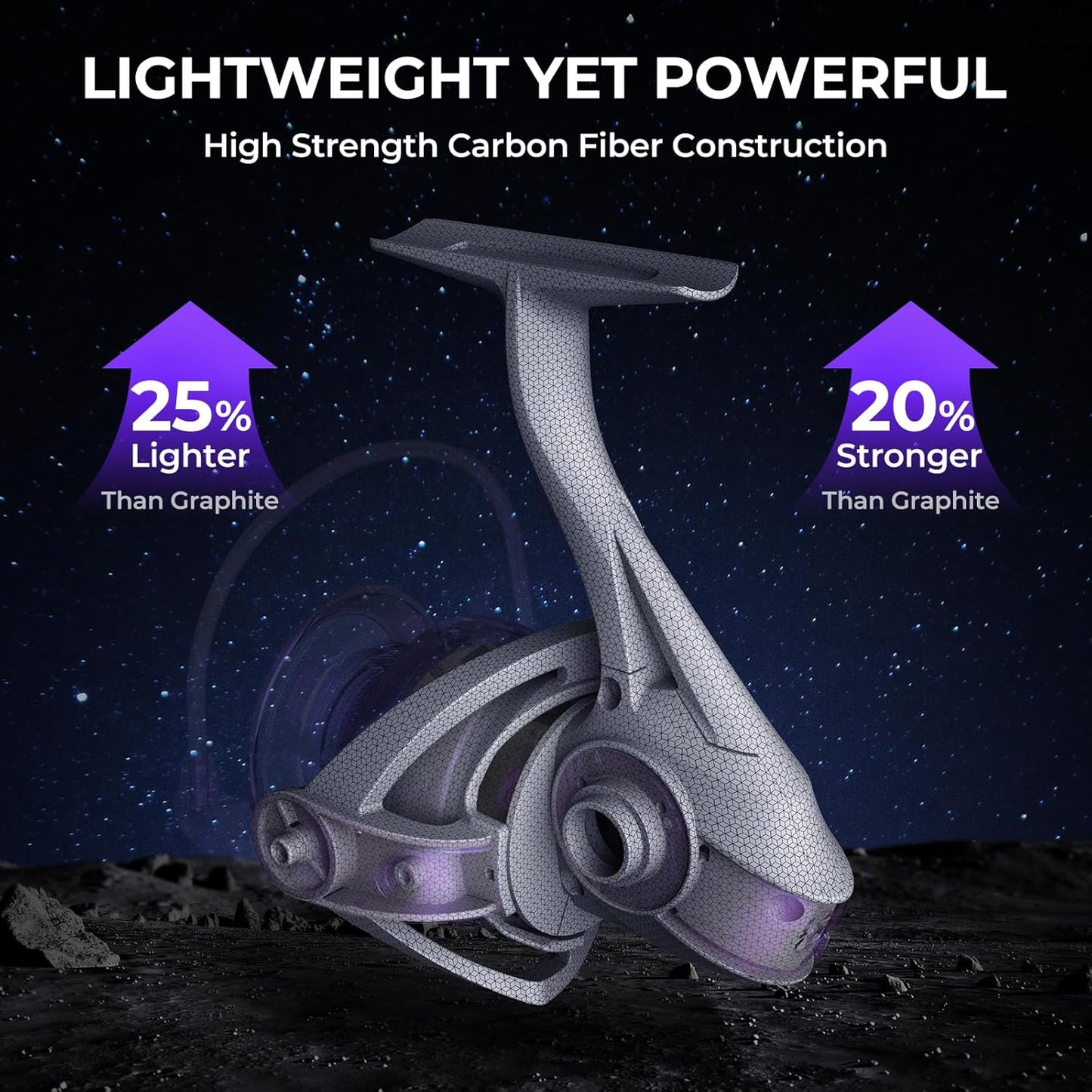 KastKing Royale Legend Pro Spinning Fishing Reel, Lightweight Yet Powerful, Digi-Cut Aluminum Gear, Aerodynamic Reel Rotor, 6.2:1 Gear Ratio, 25LBs Max Drag, TPE Handle Knobs, Unique Celestial Color