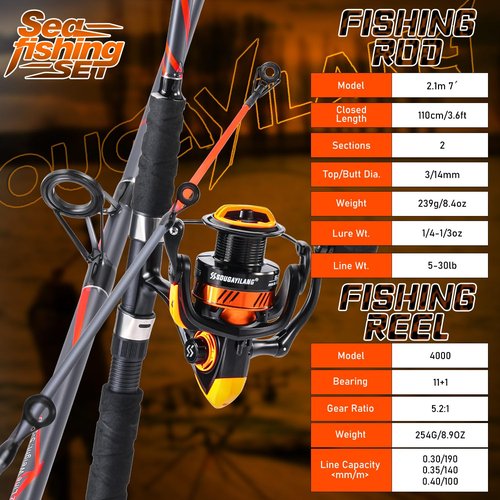 Sougayilang Progressive Glass Fishing Rods Combo with Spinning Reel Strong 100% Phenolic Glass Blanks 2Pcs Pole-7'0"- Red