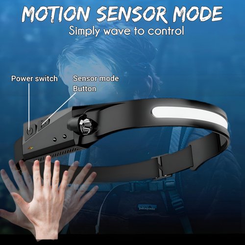 LunoMart Rechargeable LED Headlamps (2-Pack) ??Water-Resistant with USB-C Charging, 230° Wide-Beam, and Motion Sensor ??Perfect for Outdoor Camping, Hiking, Running, Fishing, and Work Use