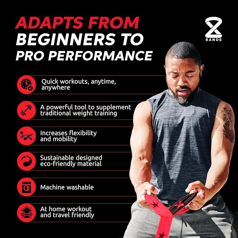 Adjustable Fabric Resistance Band Set with Guided Training App