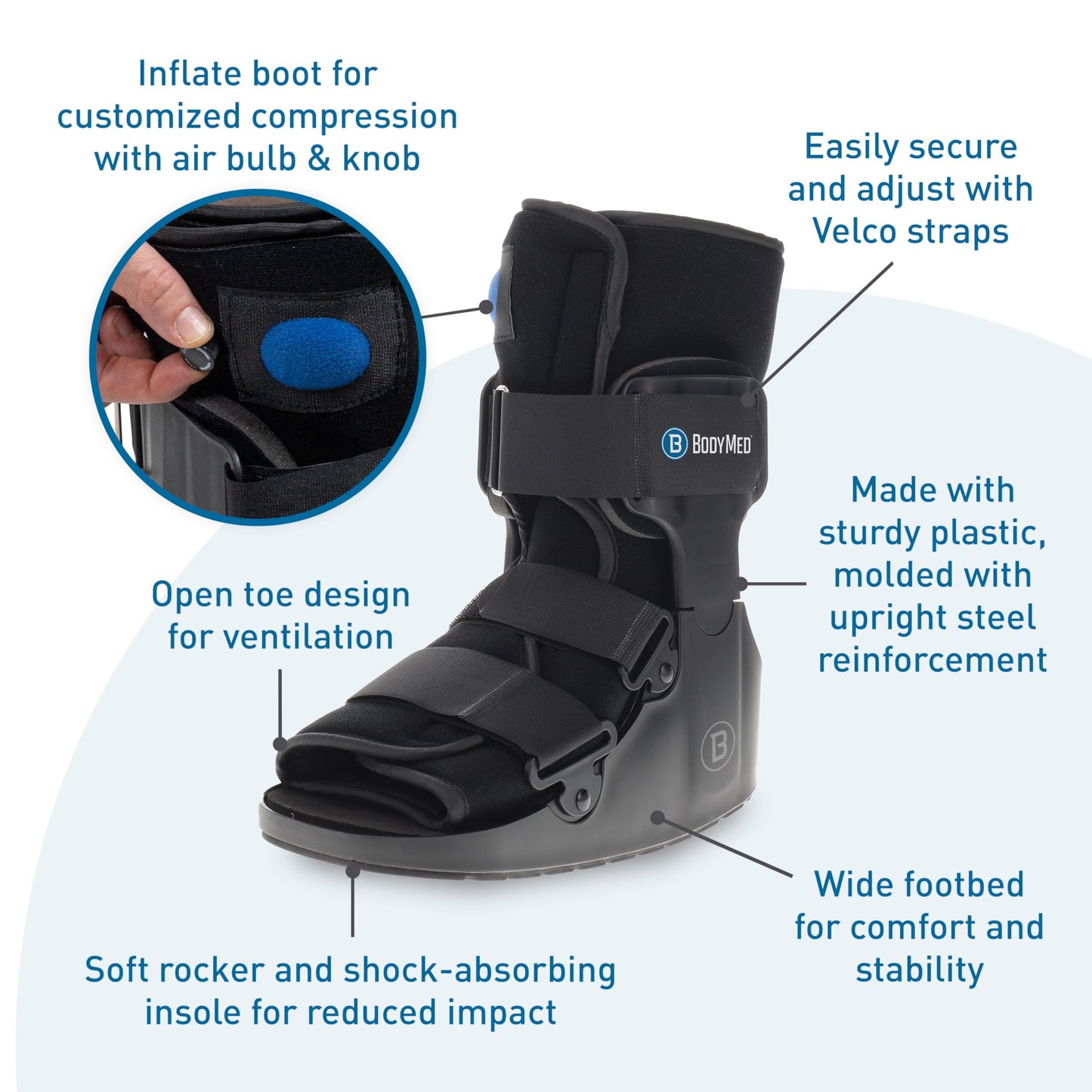 BodyMed Air CAM Walking Fracture Boot, Medium, 12.3" Tall - Adjustable and Shock-Absorbing Support for Foot and Ankle Recovery - Fits Left & Right Foot