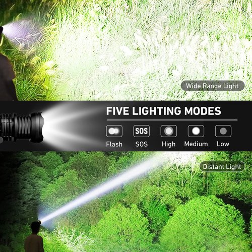Rechargeable Headlamp Super Bright, 3000LM Head Lamp with 10 Modes, 90° Adjustable Headlamps for Adults, IPX7 Waterproof High Power Head Light for Fishing Camping