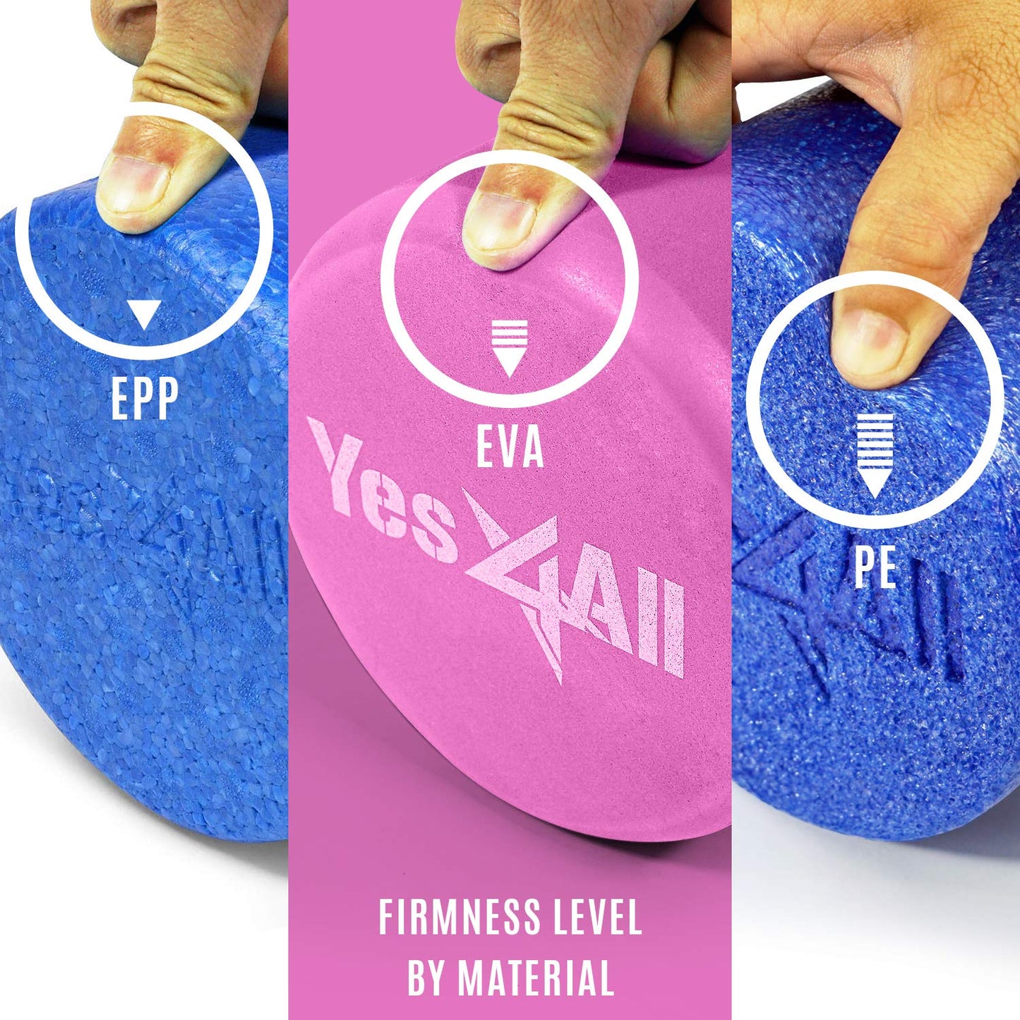 Yes4All Medium-Density Round EVA Foam Roller 36in and Foam Roller Rack for Physical Activities & Muscle Massage