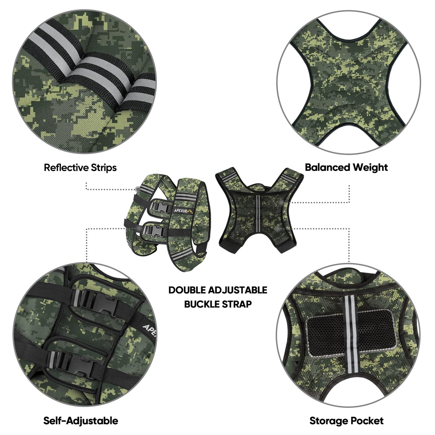 APEXUP 25lbs Weighted Vest Men Women, Weight Vest for Women Workout Equipment for Strength Training Running (Green Digi Camo)