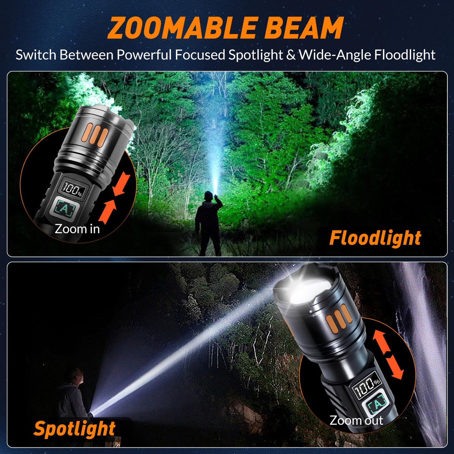 AYL Rechargeable Flashlights 2 Pack, Super Bright High Lumens Flash Light, 6 Modes Zoomable Linternas with LCD Display, High Powered Handheld LED Flashlights for Home, Emergencies, Camping