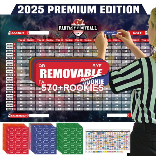 PUNCHMAN 2025-2026 Fantasy Football Draft Board Kit - 5.1x3.5 Ft Waterproof XL Fantasy Football Draft with 570+ Removable Labels (Top Rookie Sticker) & Schedule for Fantasy Football Draft Party