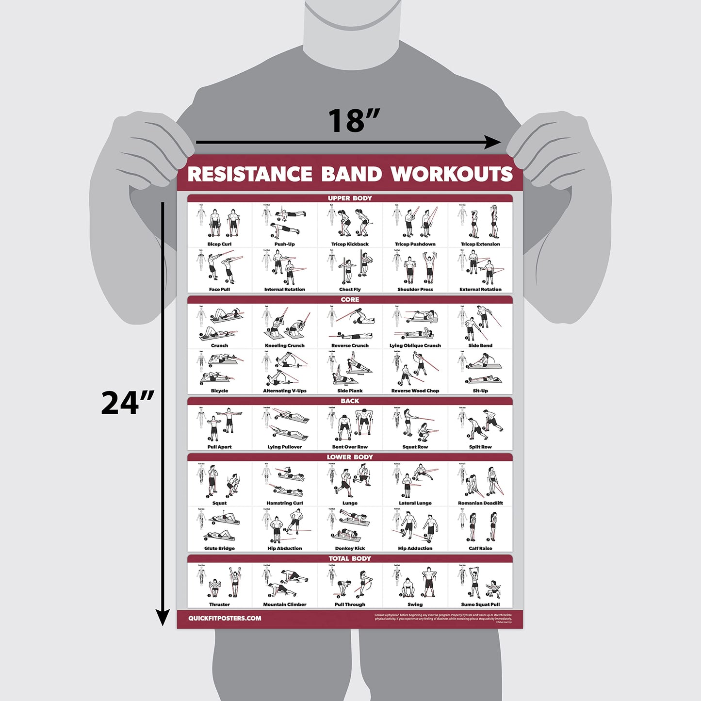 Palace Learning 4 Pack - Resistance Bands Workout Exercise Posters Volume 1, 2 & 3 + Resistance Loops Fitness Chart (LAMINATED, 18" x 24")