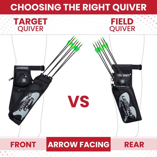 LEGEND First Archery Quiver Case for Arrows - Right Handed Target Shooting Hip Quivers with Adjustable Belt & 3 Arrow Tubes - Durable T-Slot & Storage Pockets for Accessories & Score Card - Black/Grey