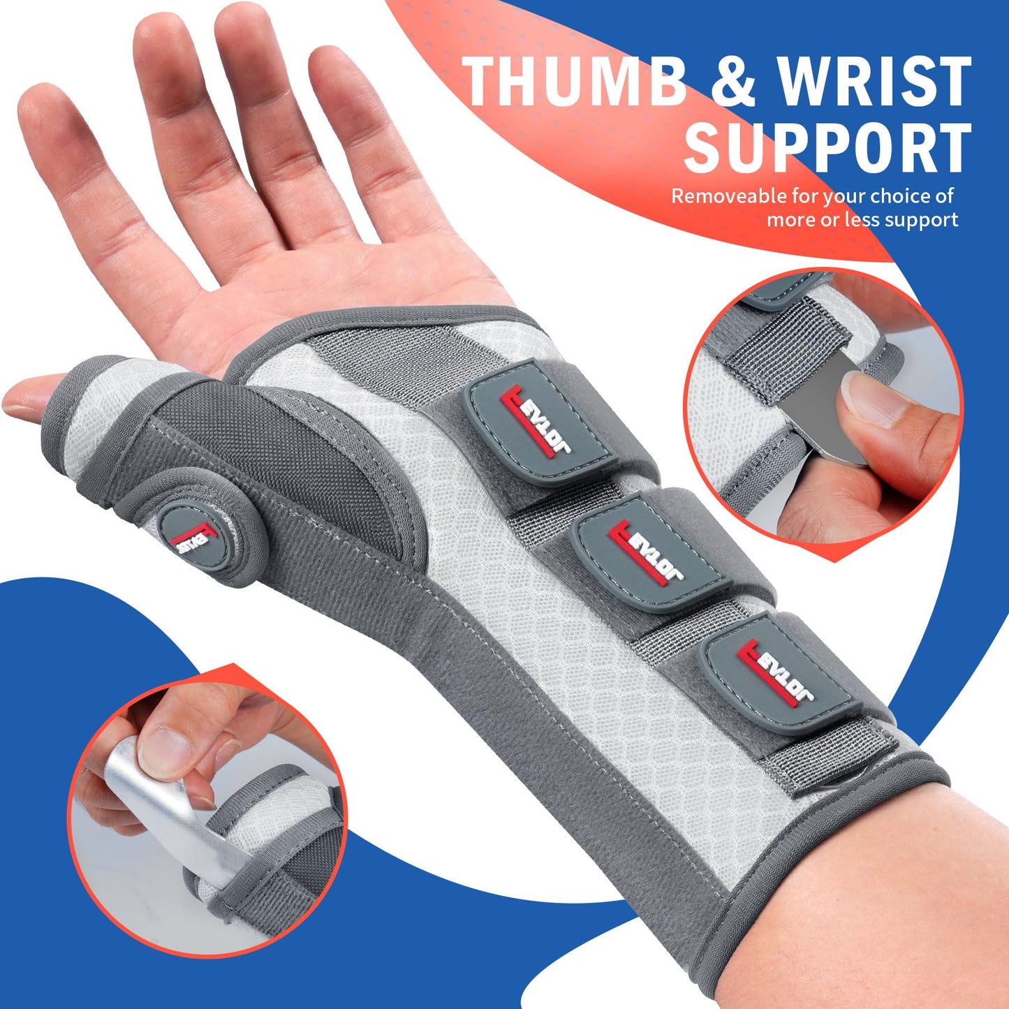 FEATOL Carpal Tunnel Wrist Brace Night Support, Thumb Spica Splint Right Hand for De Quervains Tenosynovitis, Tendonitis, Thumb Brace for Women Men, White Pink, Small/Medium
